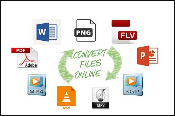 Free Online File Converters