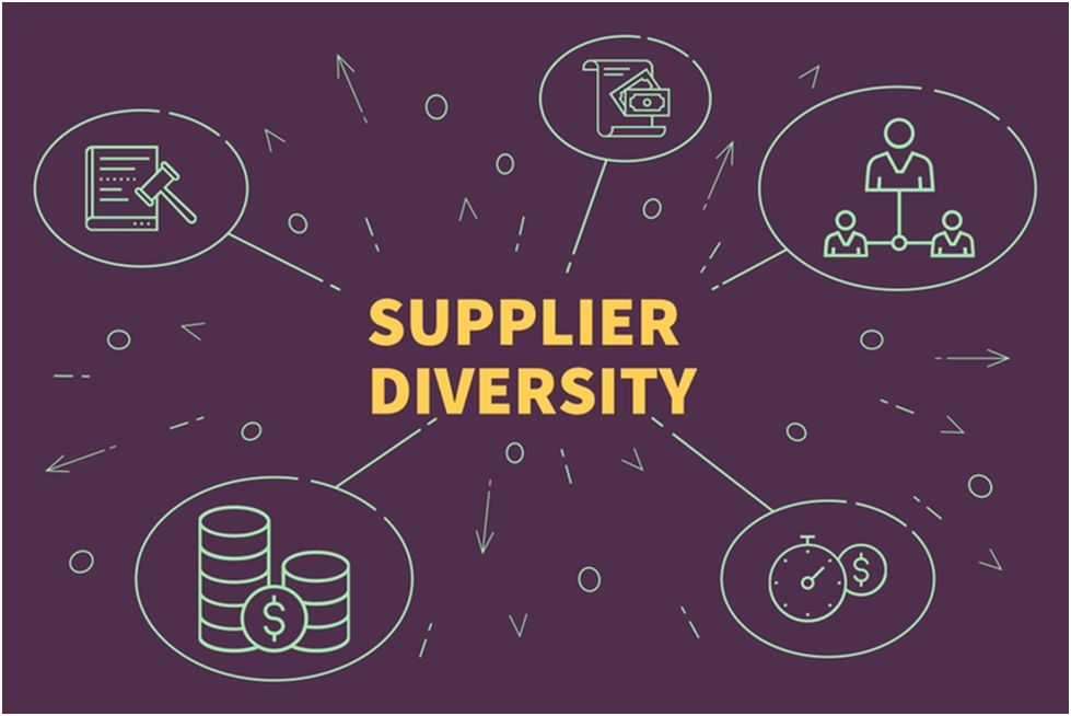 Diversified network of suppliers